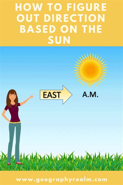 is california east or west|how to tell direction.